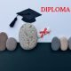 Everything You Need to Know About Diploma, ND, HND, Full-time, Part-time, Morning, Evening, and Other Polytechnic Programmes