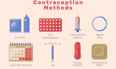 8 Types of Contraceptives You Can Use to Prevent Pregnancy