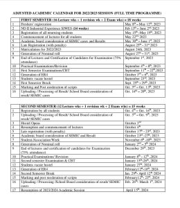 Yaba College of Technology (YABATECH) Academic Calendar for 2022/2023 Session