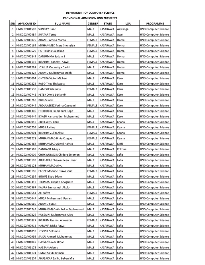 Isa Mustapha AGwai Polytechnic Admission List for the 2023/2024 Academic Session 

