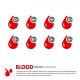 Compatible Genotypes and Blood groups for Relationship and Marriage