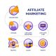 8 Best Highest Paying Affiliate Marketing Sites for Nigerians to Make Money Online 