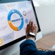 Best Online Courses for Learning Personal Finance