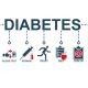 How to Prevent Diabetes Complications Naturally