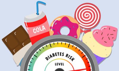 How Long Does It Take to Go from Pre-Diabetic to Diabetic
