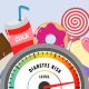 How Long Does It Take to Go from Pre-Diabetic to Diabetic