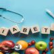 Signs You Might Be Pre-Diabetic Without Knowing