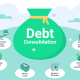 Credit Consolidation Loan Nigeria