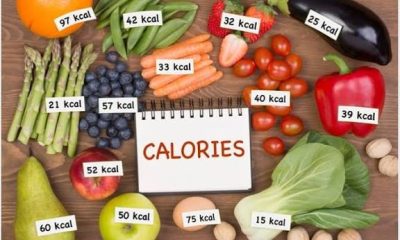 Free Calorie Calculator for Nigerian Foods: Jollof Rice, Yam, Beans