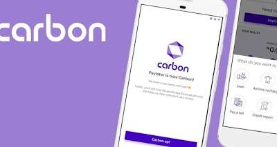 Carbon PayLater Explained: Interest Rates, Repayment Terms, and Credit Limit