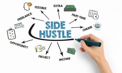 Best High-Profit Side Hustles Nigerians Are Using to Earn Daily Income