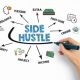 Best High-Profit Side Hustles Nigerians Are Using to Earn Daily Income