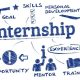 Top Internship Opportunities for HND Students in Nigeria Polytechnics