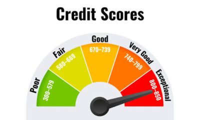 Mistakes That Ruin Your Credit Score and Lead to Costly Loan Offers