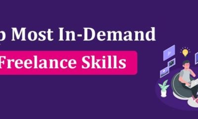High-Demand Freelance Services Nigerians Can Offer Online