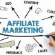 How to Start Affiliate Marketing in Nigeria and Earn Dollars in 2026