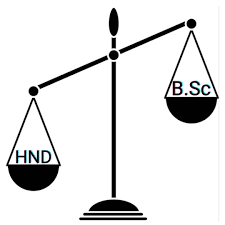 Cheap HND to BSc Conversion Universities in Nigeria 2026 for Working-Class Students