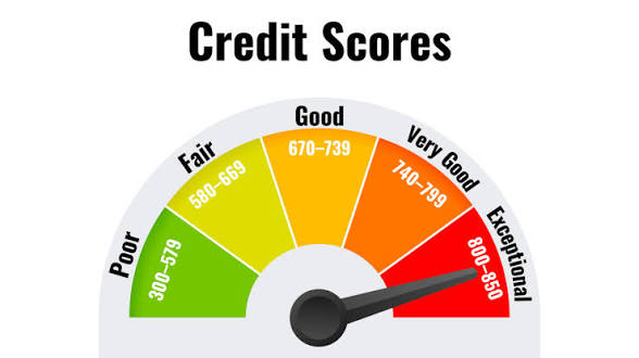 How to Improve Your Credit Score Quickly and Safely